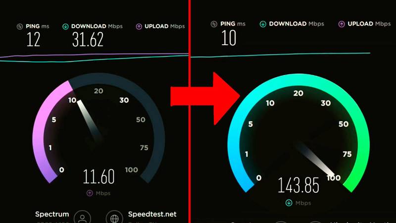 Как увеличить скорость Wi-Fi роутера в 5 раз