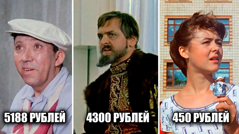 Заоблачные и несправедливо низкие гонорары советских актёров Заоблачные и несправедливо низкие гонорары советских актёров